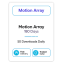 motion-array-180-days-50-downloads-daily